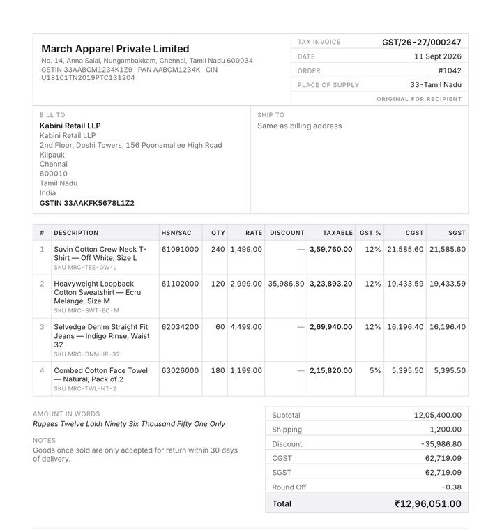 Ledger GST invoice layout
